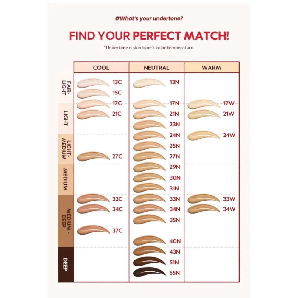 Cushion Guide K beauty Koreanische Kosmetik